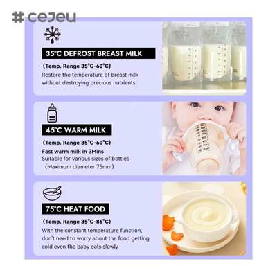 CJ-FHC-BN- 231002 8- الوظيفة الذكية الكهربائية الرقمية المحمولة حرارة حليب الثدي حليب الطفل الصيغة المساعد مسحوق الزجاجة معقمة للرعاية حديثي الولادة